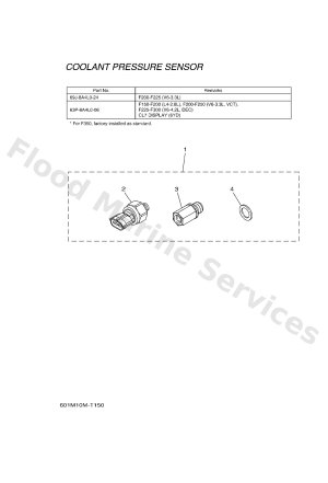Diagram for DIGITAL NETWORK GAUGE 4