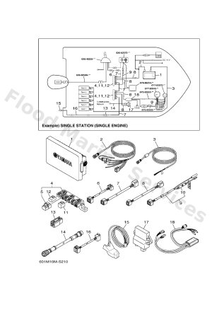 Diagram for CL7 DISPLAY 2