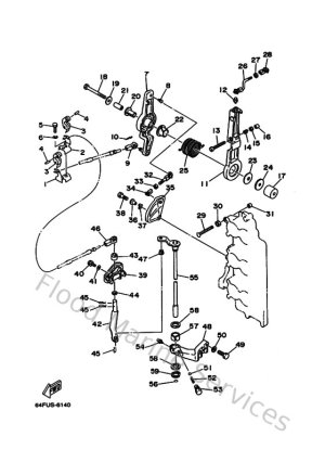 Diagram for Controller 1