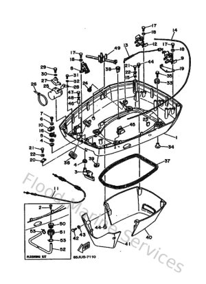 Diagram for Bottom Cowling