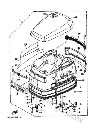Diagram for Top Cowling