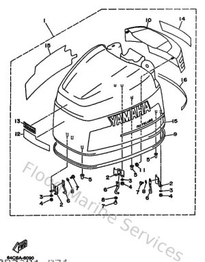 Diagram for Top Cowling