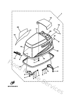 Diagram for Top Cowling