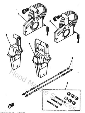 Diagram for Remote Control
