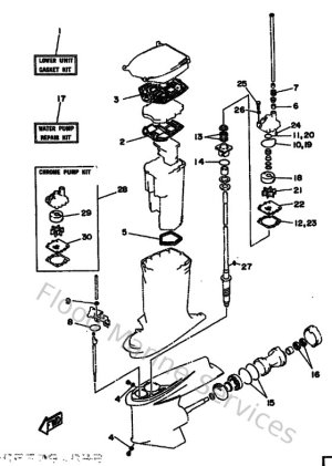 Diagram for Repair Kit 3