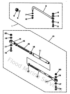 Diagram for Steering Guide