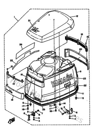 Diagram for Top Cowling
