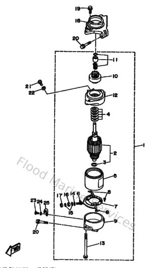 Diagram for Starting Motor