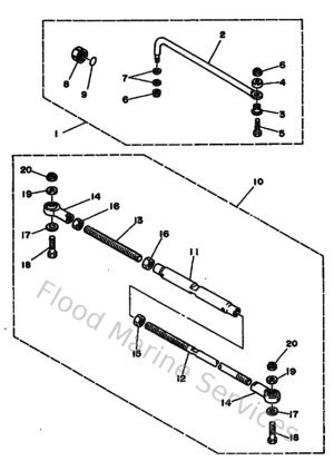 Diagram for Steering Guide