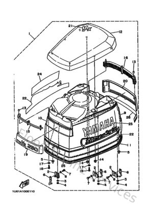 Diagram for Top Cowling