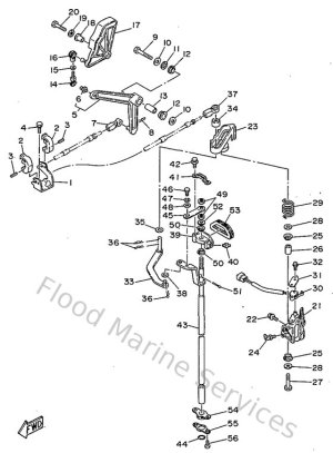 Diagram for Controle