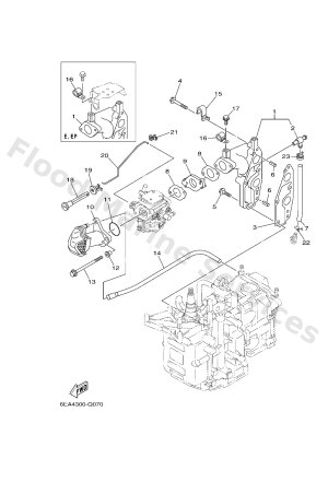 Diagram for INTAKE