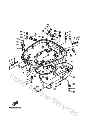 Diagram for Bottom Cowling