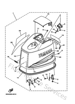 Diagram for Top Cowling
