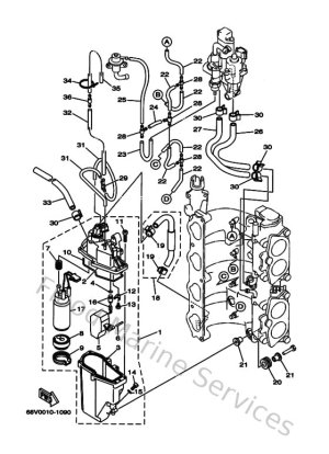 Diagram for Fuel Injection Pump