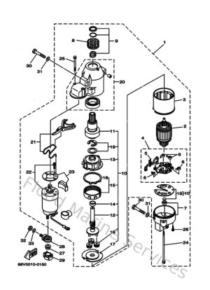 Diagram for Starting Motor