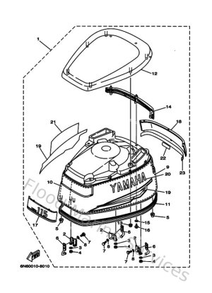 Diagram for Top Cowling