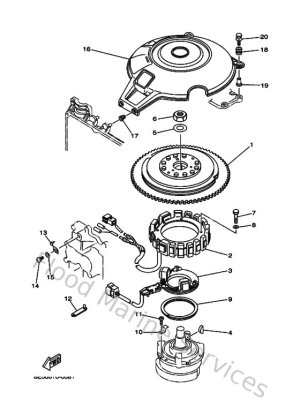 Diagram for Generator