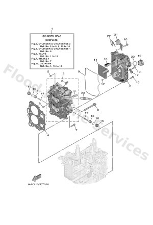 Diagram for CYLINDER & CRANKCASE 2