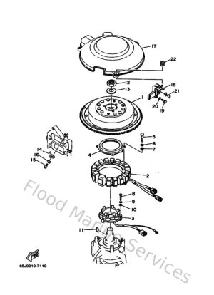 Diagram for Generator