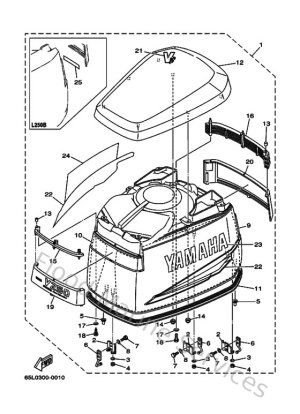 Diagram for Top Cowling