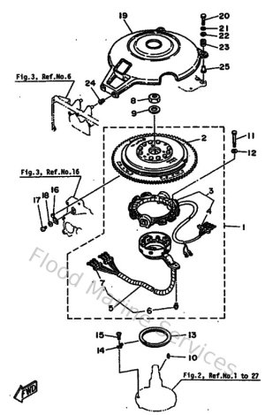 Diagram for Magneto