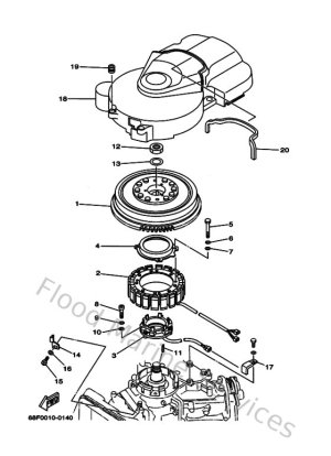 Diagram for Generator