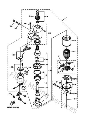 Diagram for Starting Motor