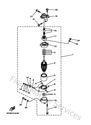 Diagram for Starting Motor