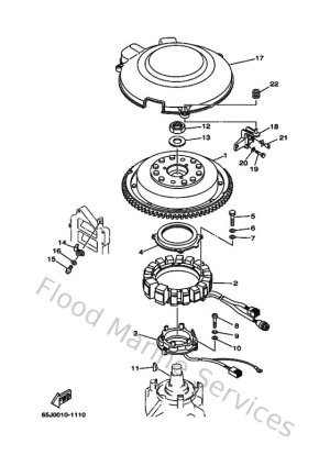 Diagram for Generator