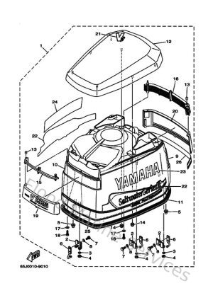 Diagram for Top Cowling