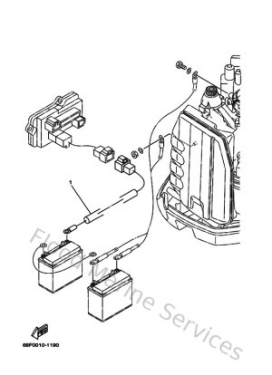 Diagram for Optional Parts 1