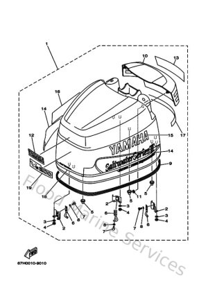 Diagram for Top Cowling