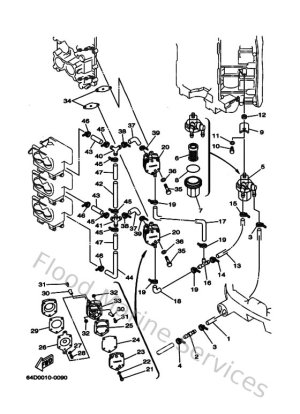 Diagram for Fuel