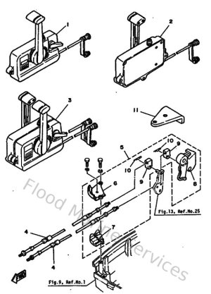 Diagram for Remote Control
