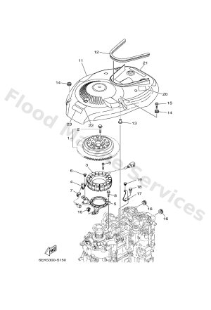 Diagram for GENERATOR