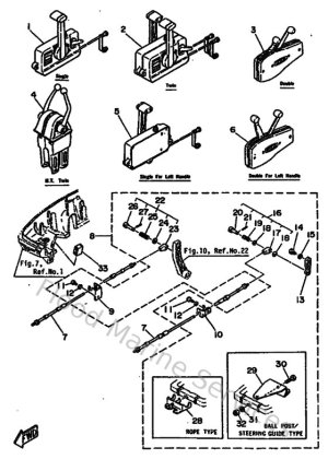 Diagram for Remote Control