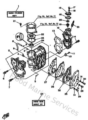 Diagram for Cylinder & Crankcase