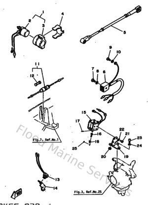 Diagram for Electric Parts