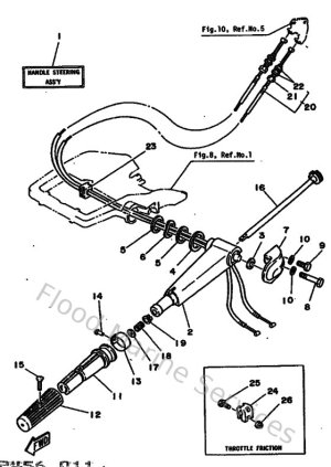 Diagram for Steering