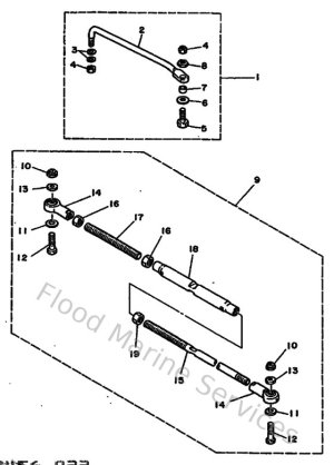 Diagram for Steering Guide
