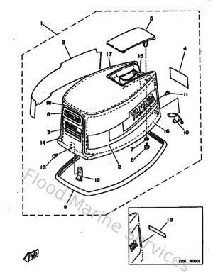 Diagram for Top Cowling