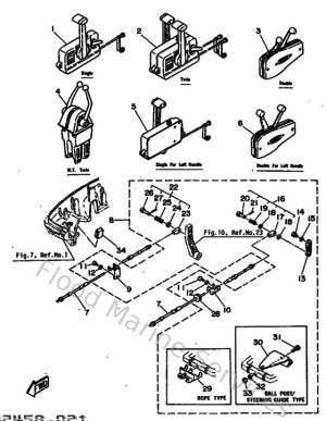 Diagram for Remote Control