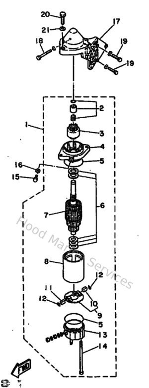 Diagram for Electric Motor