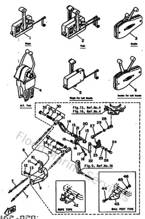 Diagram for Remote Control