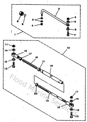 Diagram for Steering Guide