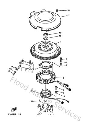 Diagram for Generator