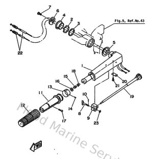 Diagram for Steering