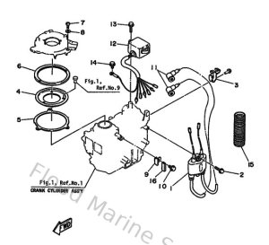 Diagram for Electric Parts