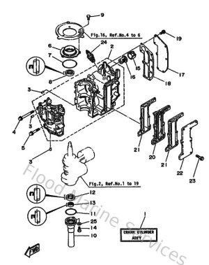 Diagram for Cylinder & Crankcase